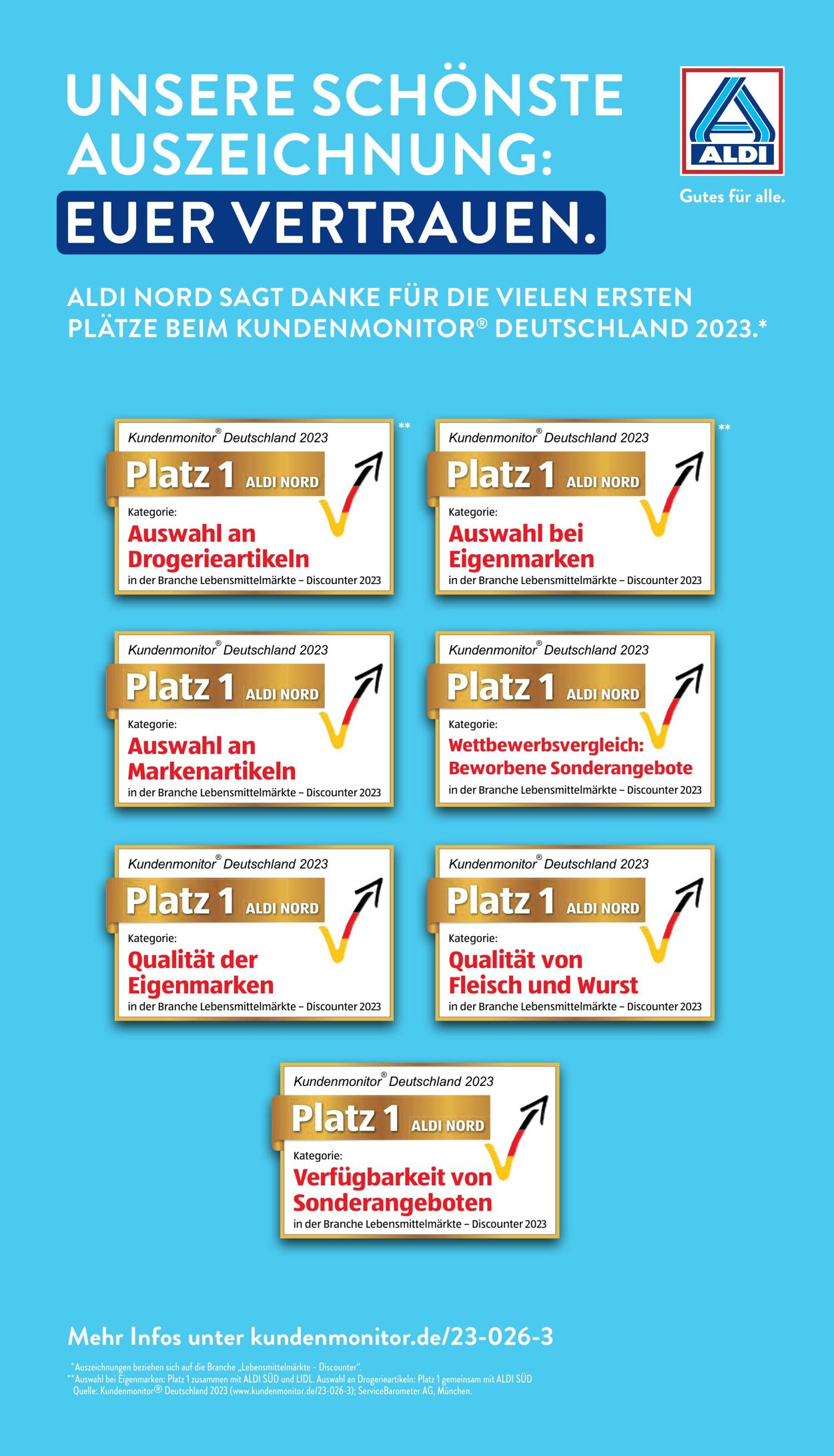 Prospekt Aldi-Nord 28.10.2024 - 02.11.2024