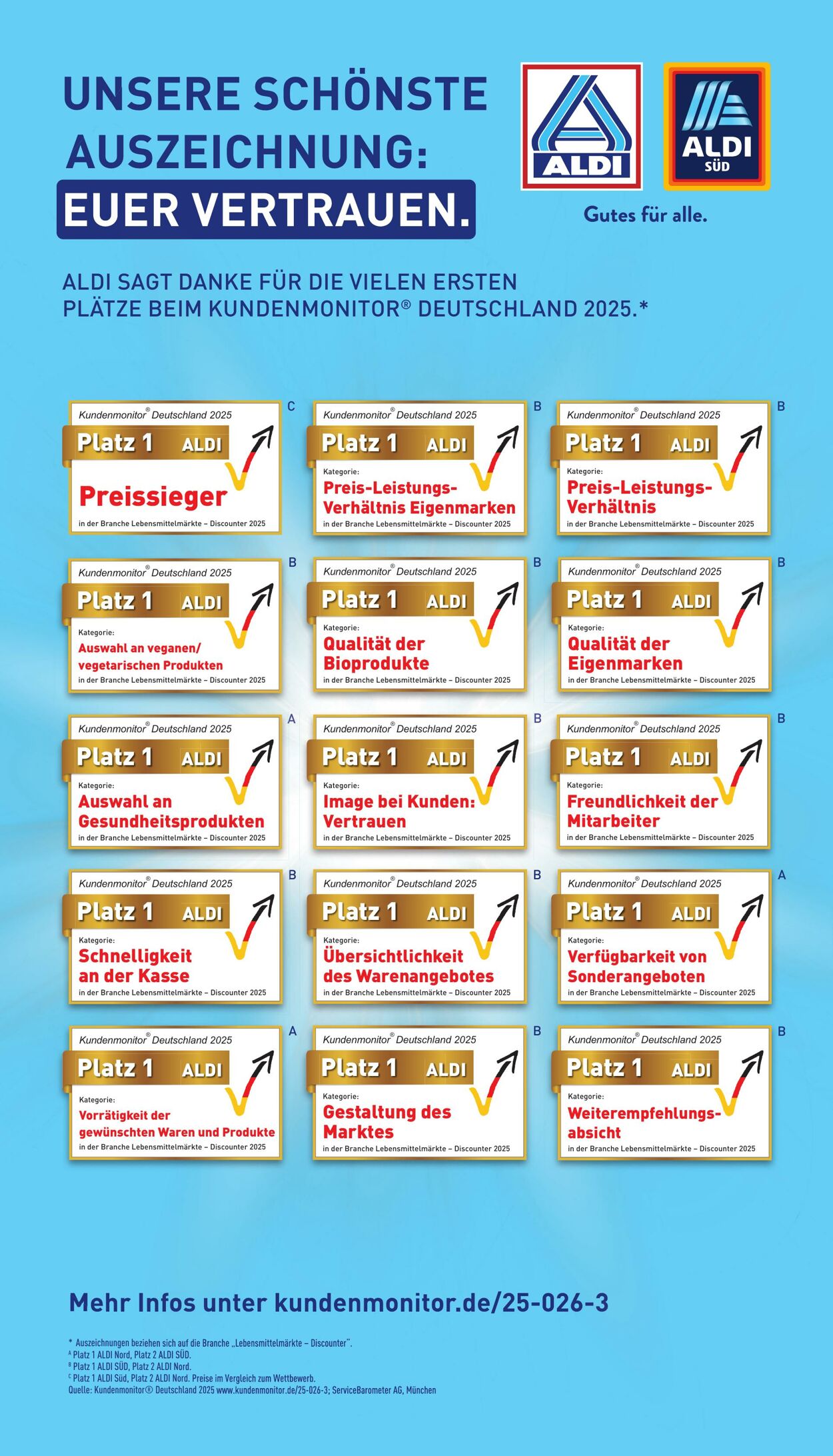 Prospekt Aldi-Nord 22.09.2025 - 27.09.2025