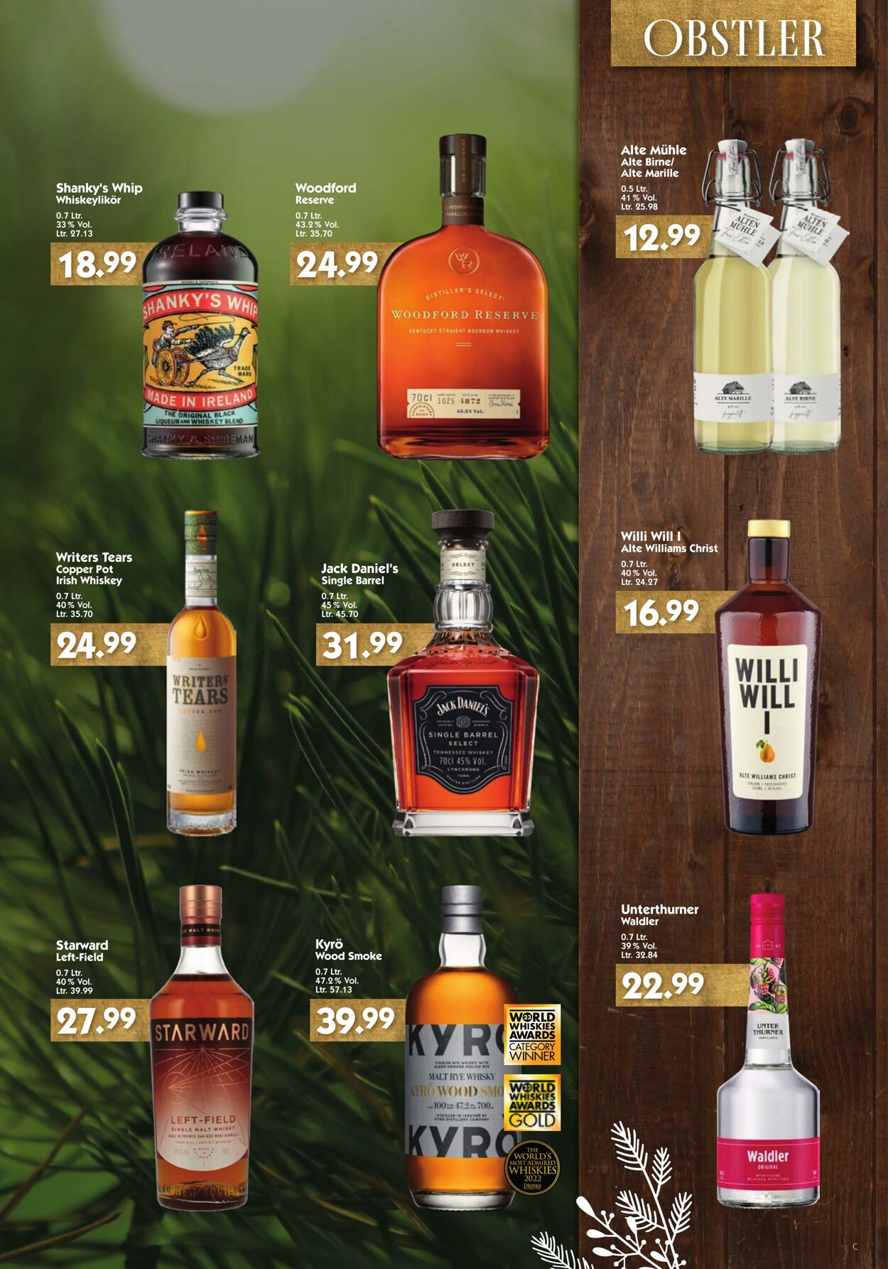 Prospekt HOL’AB! 08.12.2025 - 13.12.2025