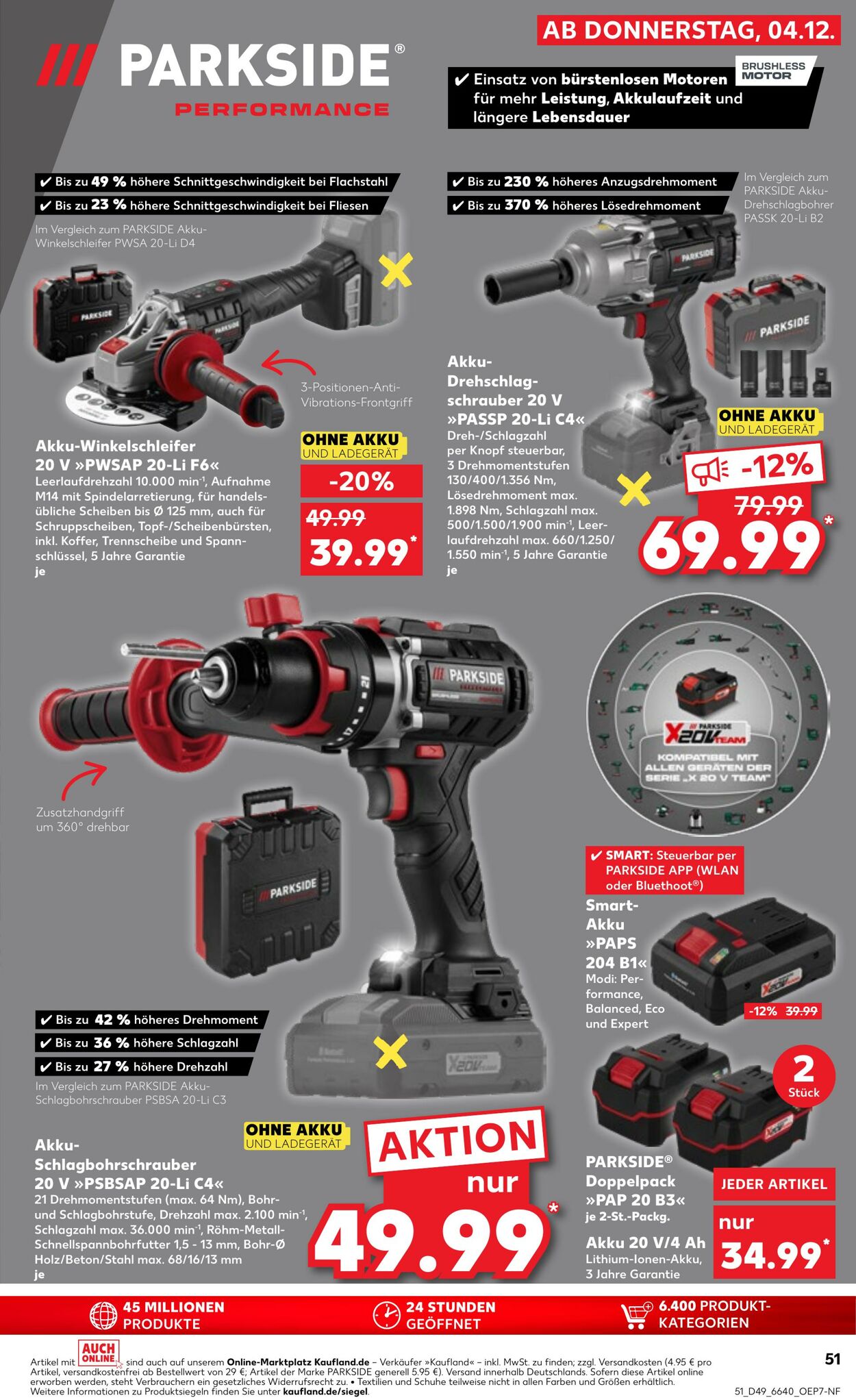 Prospekt Kaufland 07.12.2025 - 10.12.2025