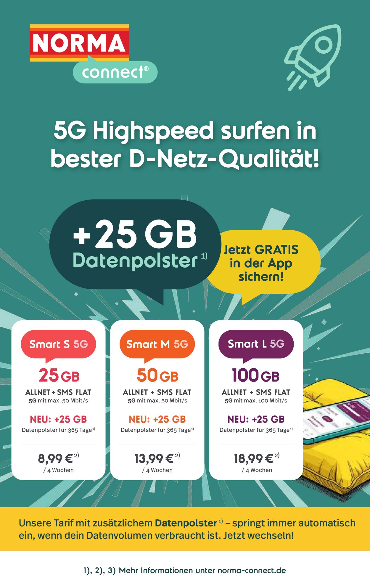 Prospekt Norma 23.03.2026 - 28.03.2026