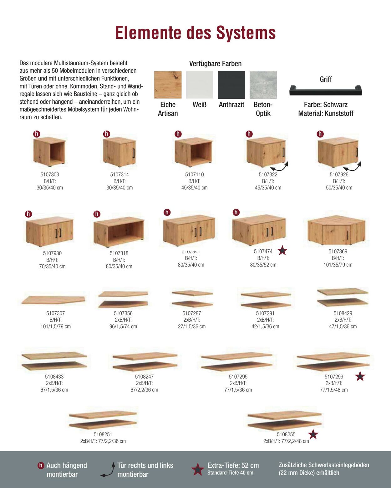 Prospekt Poco 17.02.2025 - 31.12.2025