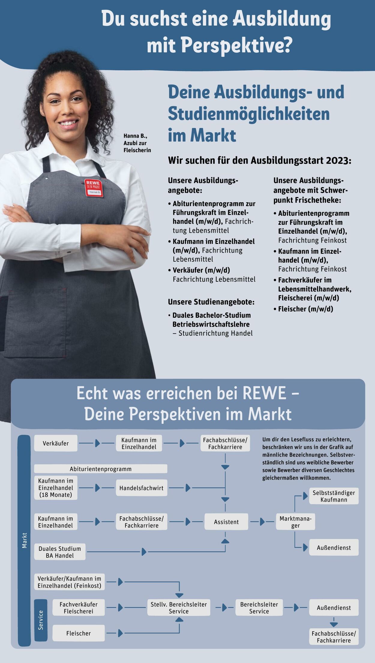 Prospekt Rewe 12.09.2022 - 17.09.2022