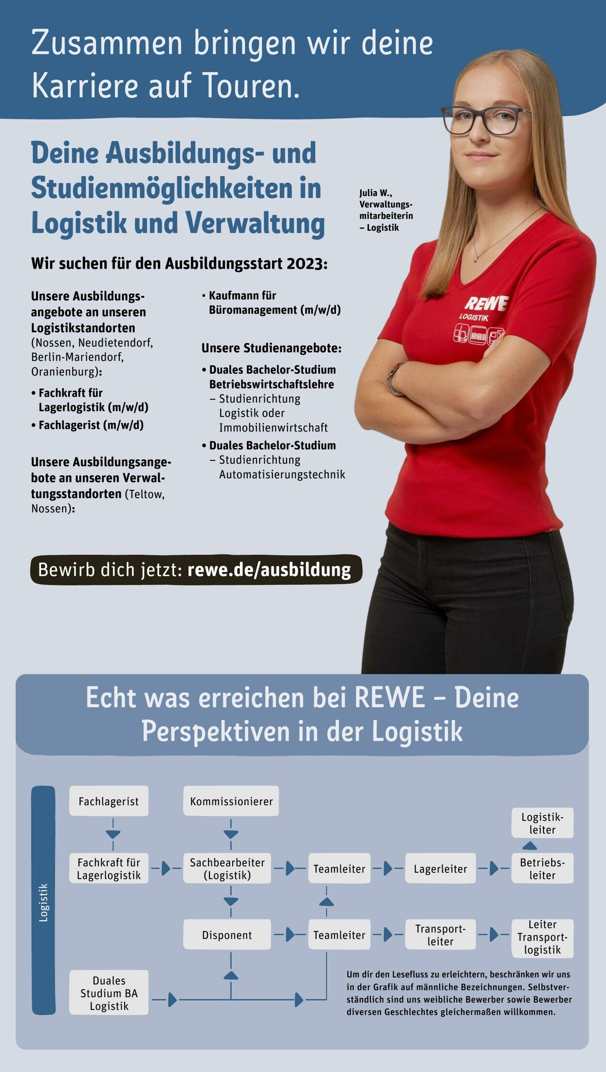 Prospekt Rewe 12.09.2022 - 17.09.2022