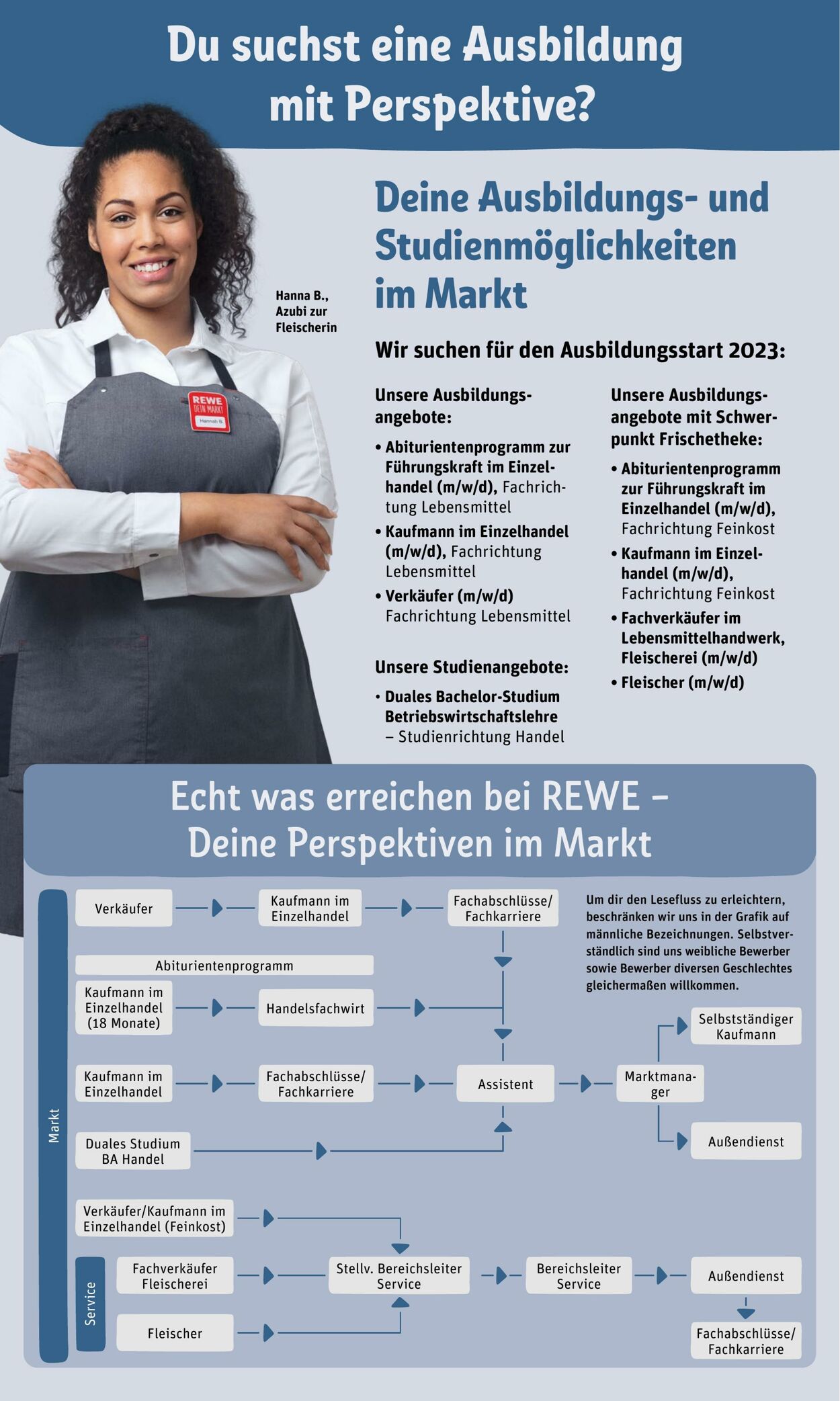 Prospekt Rewe 12.09.2022 - 17.09.2022