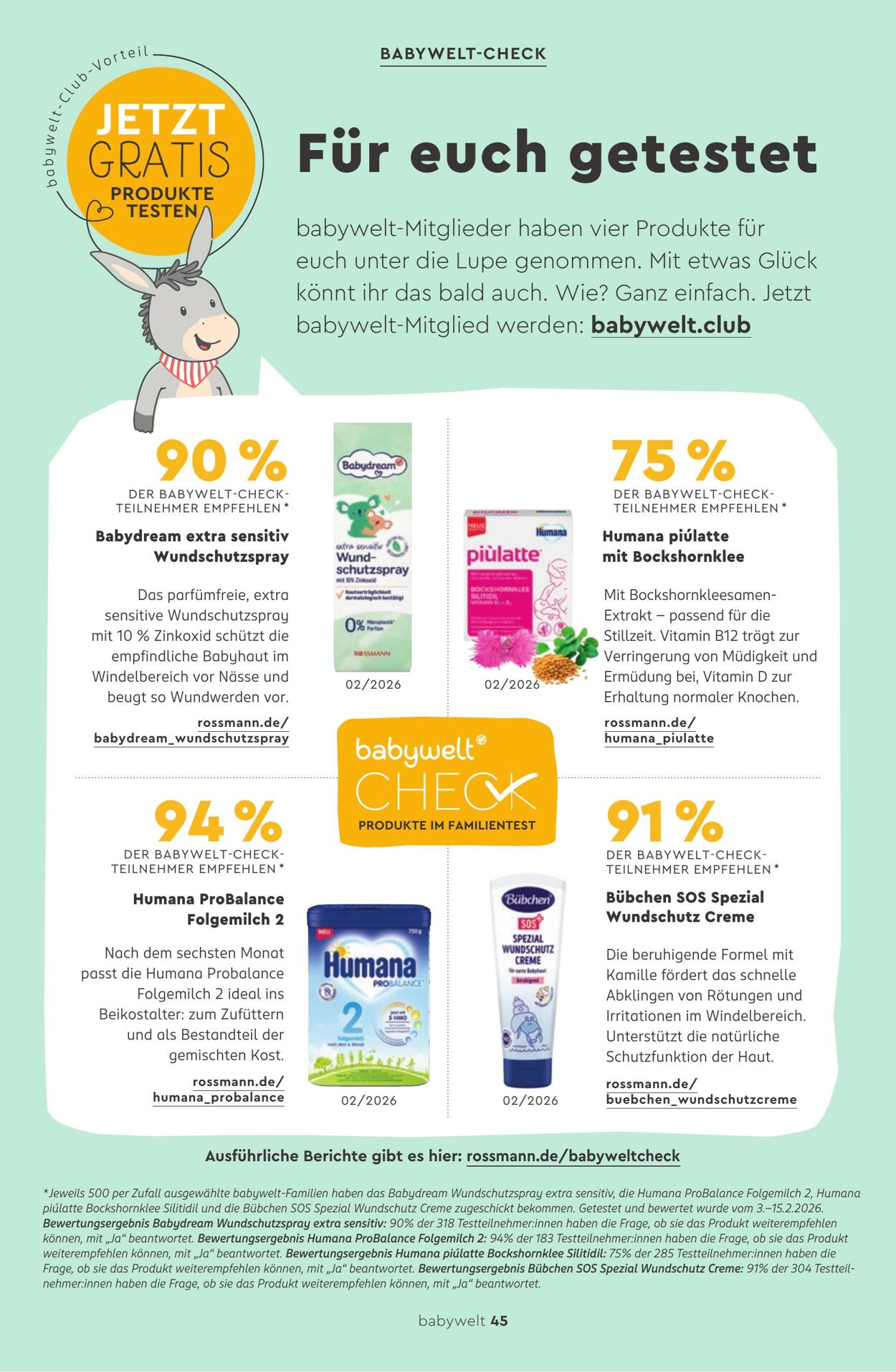 Prospekt Rossmann 21.05.2026 - 29.05.2026