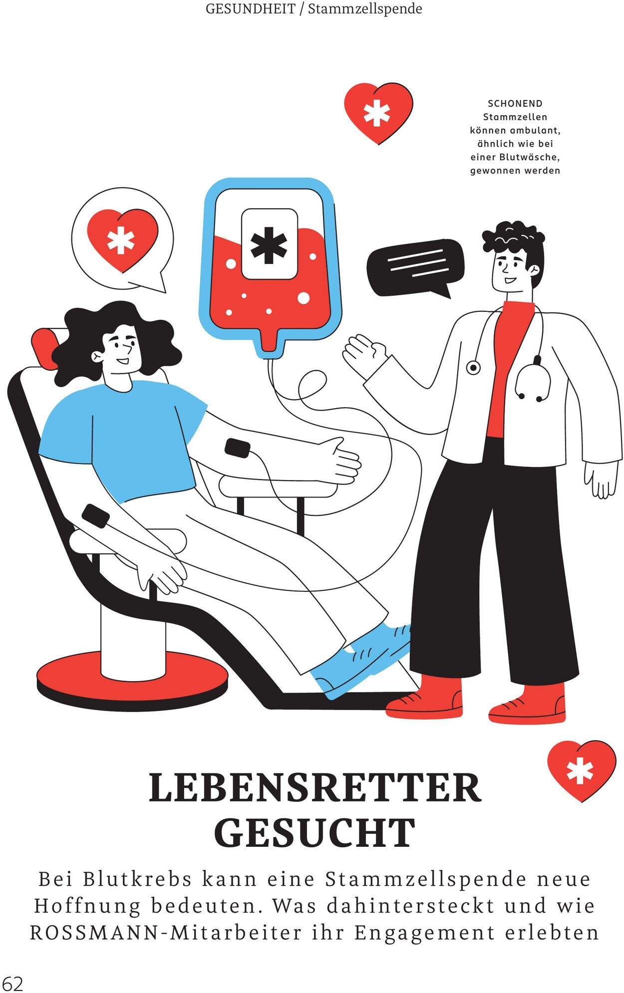 Prospekt Rossmann 28.04.2026 - 06.05.2026