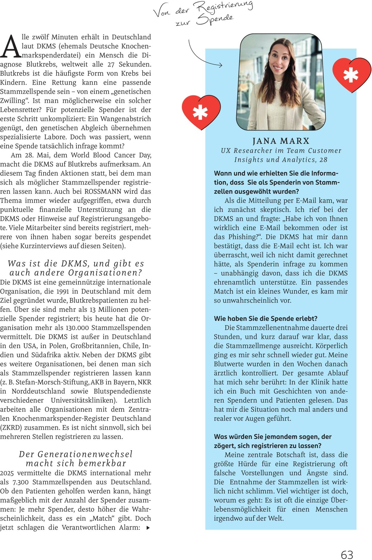 Prospekt Rossmann 28.04.2026 - 06.05.2026