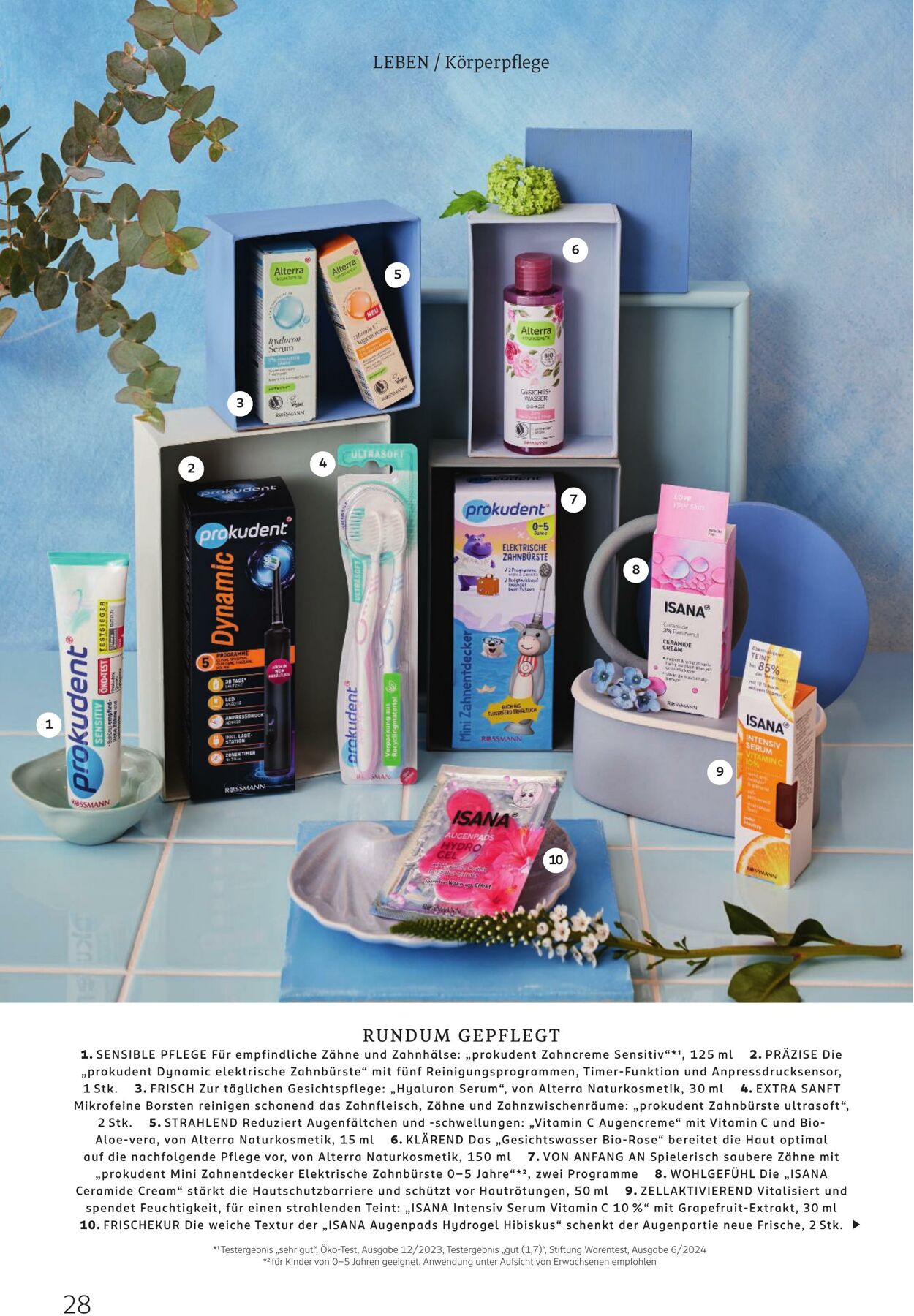 Prospekt Rossmann 28.04.2026 - 06.05.2026