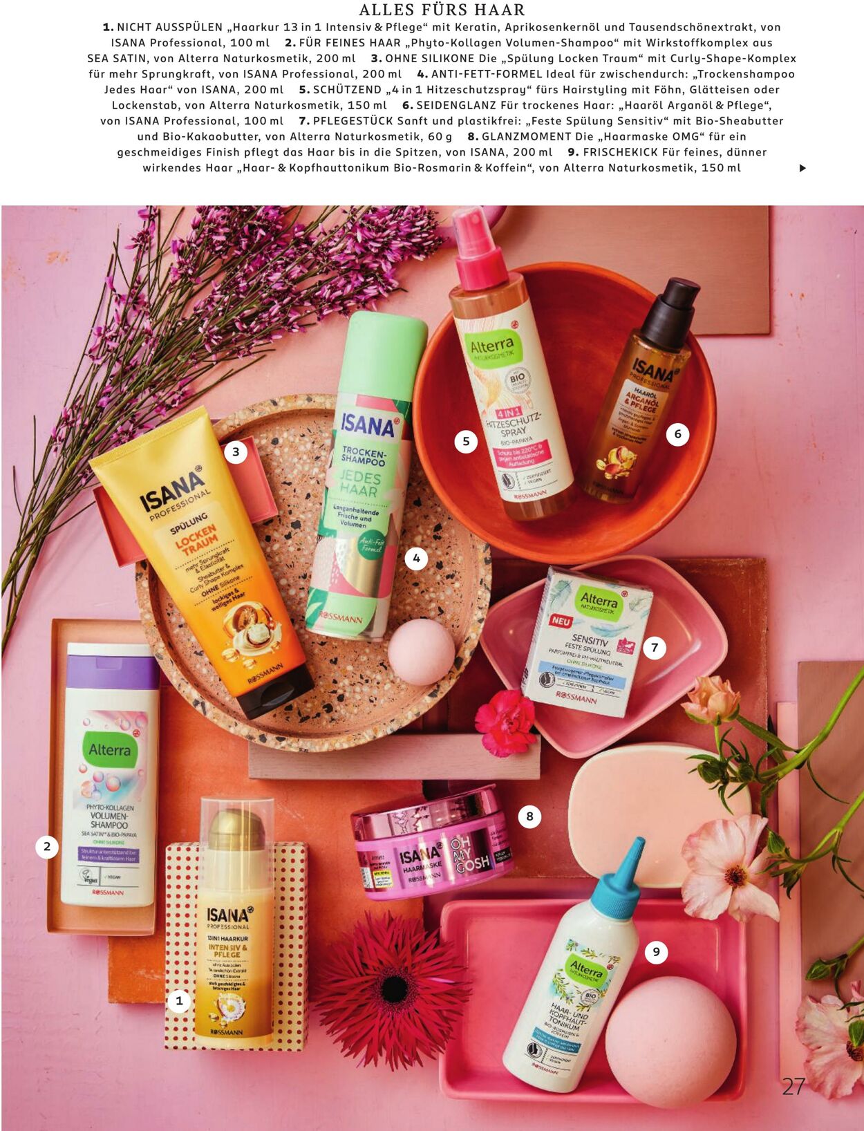 Prospekt Rossmann 28.04.2026 - 06.05.2026