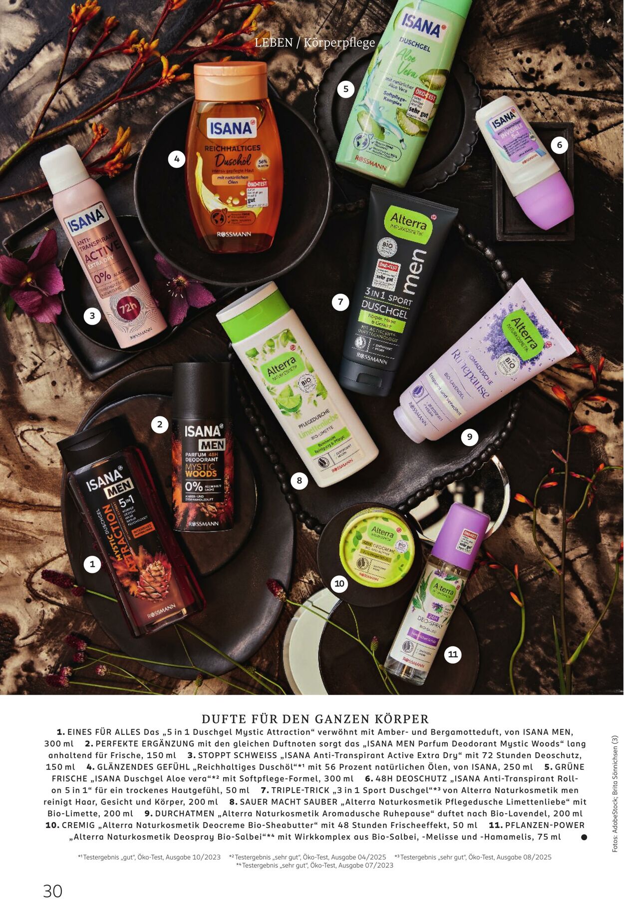 Prospekt Rossmann 28.04.2026 - 06.05.2026