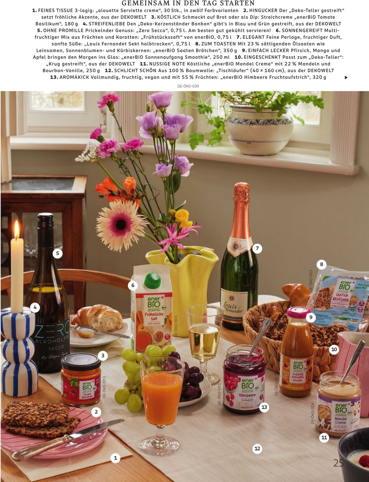 Prospekt Rossmann 27.02.2026 - 07.03.2026