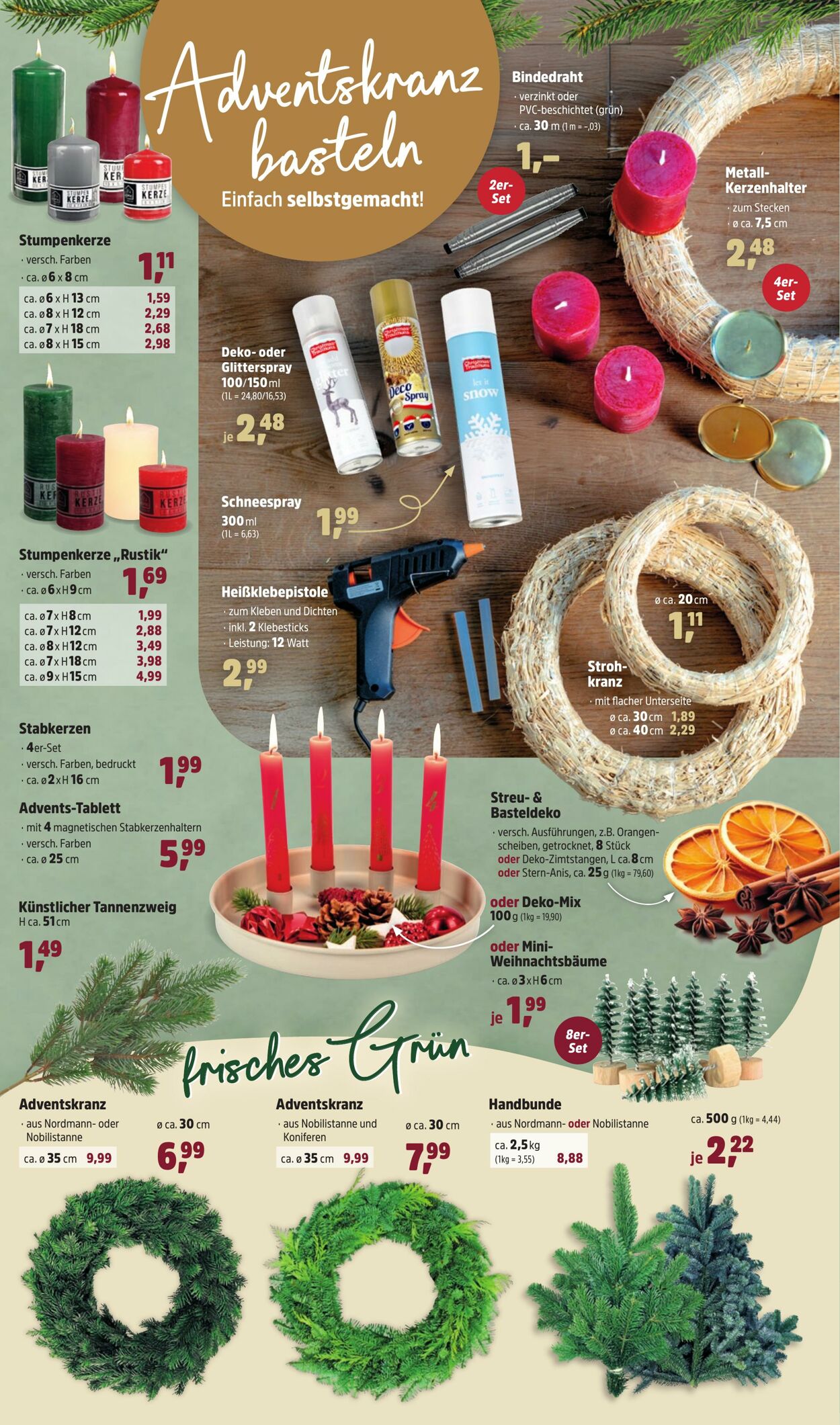 Prospekt Thomas Philipps 10.11.2025 - 22.11.2025