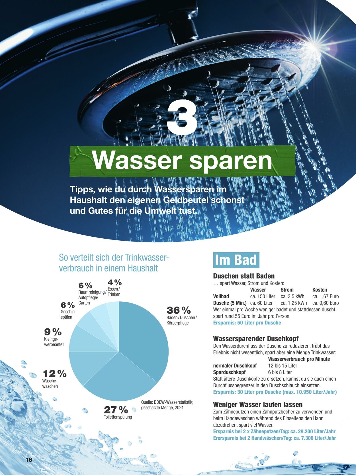 Prospekt Toom Baumarkt 20.08.2022 - 31.12.2022