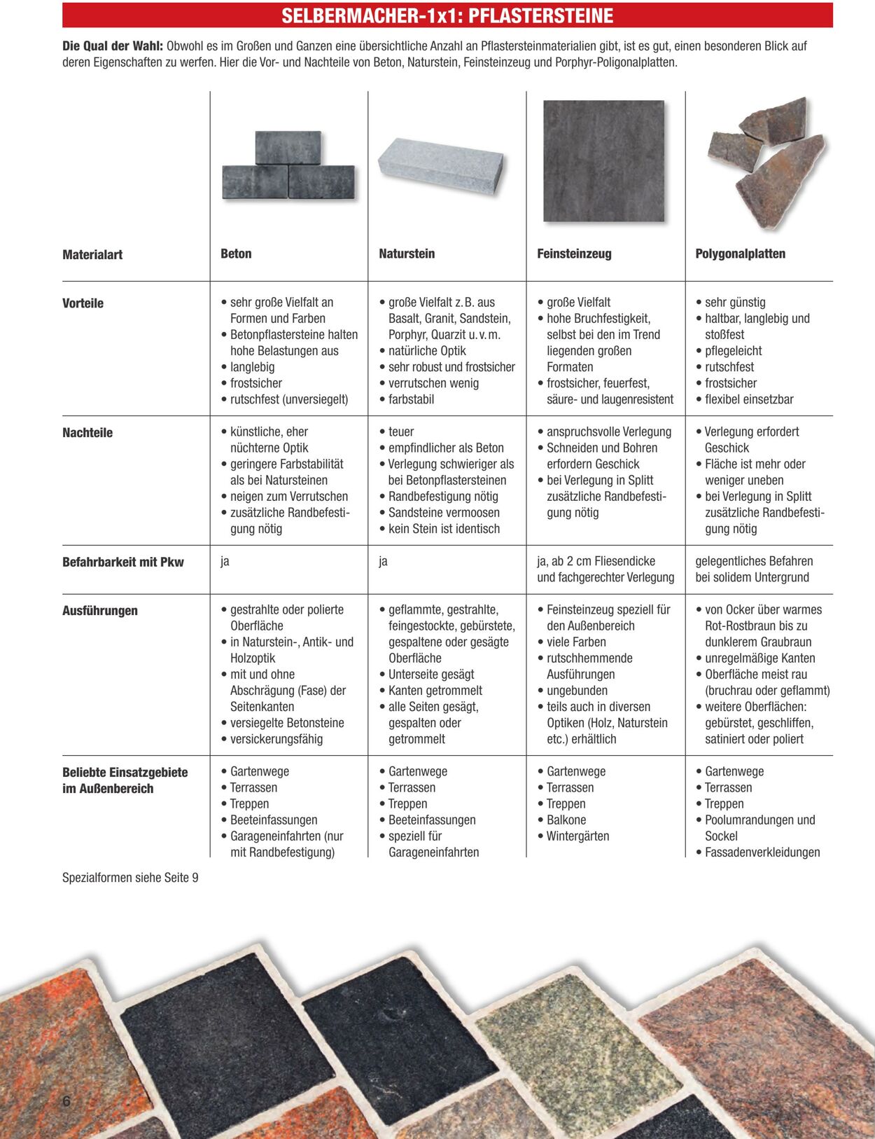 Prospekt Toom Baumarkt 01.06.2023 - 31.12.2023