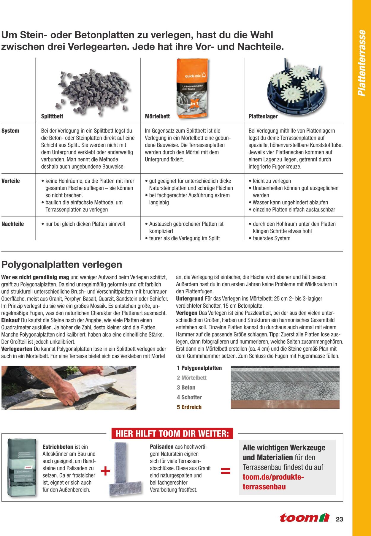 Prospekt Toom Baumarkt 02.01.2023 - 31.12.2023